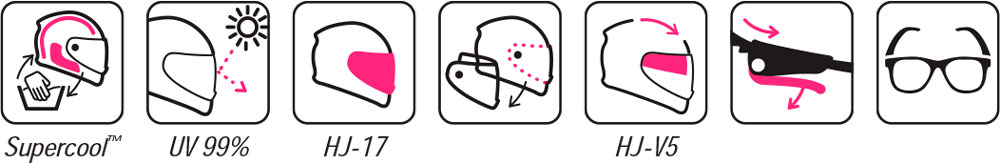 Información del casco modular C90 2019 de HJC